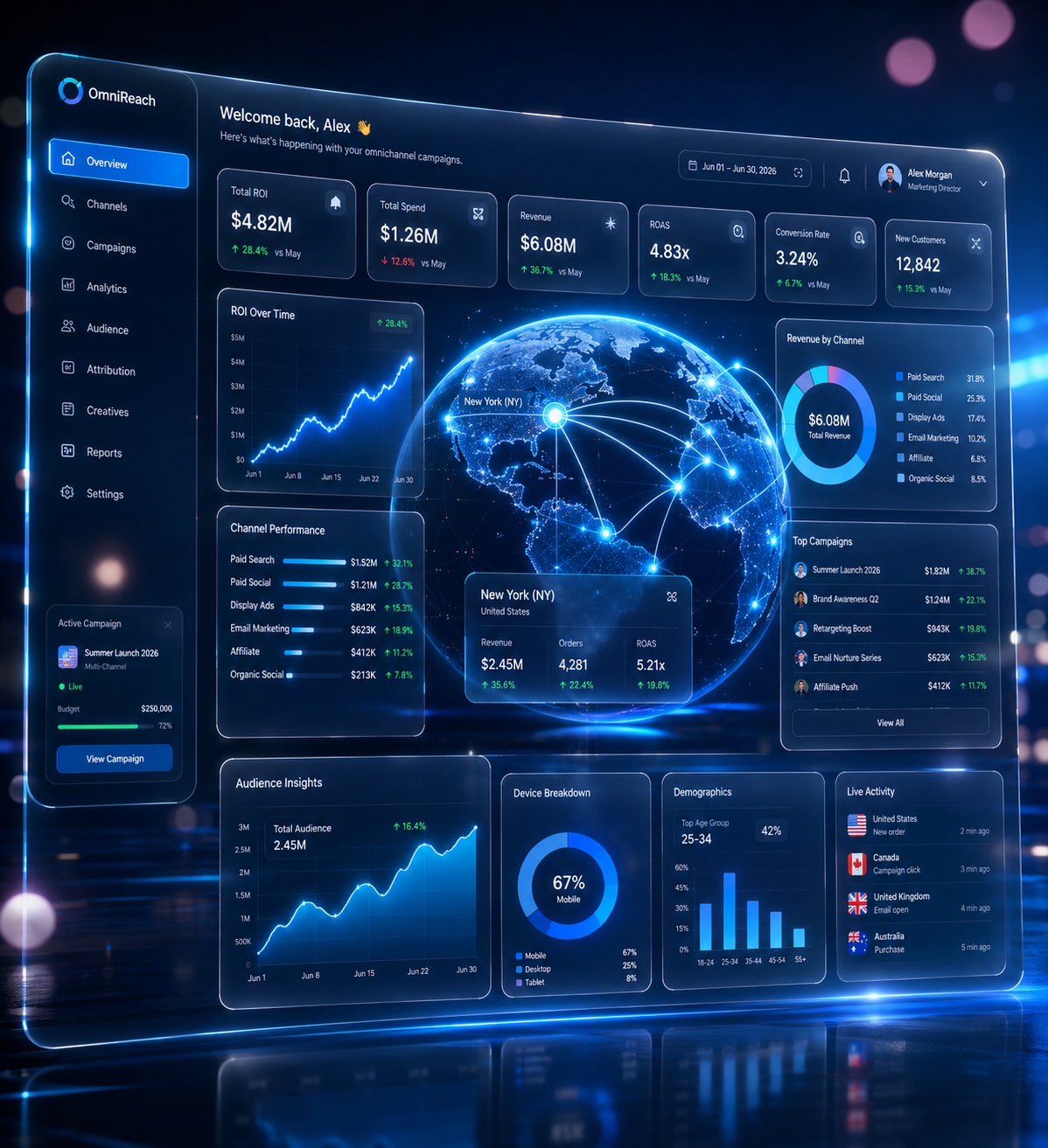 Data Meets Storytelling - The Optimization Standard